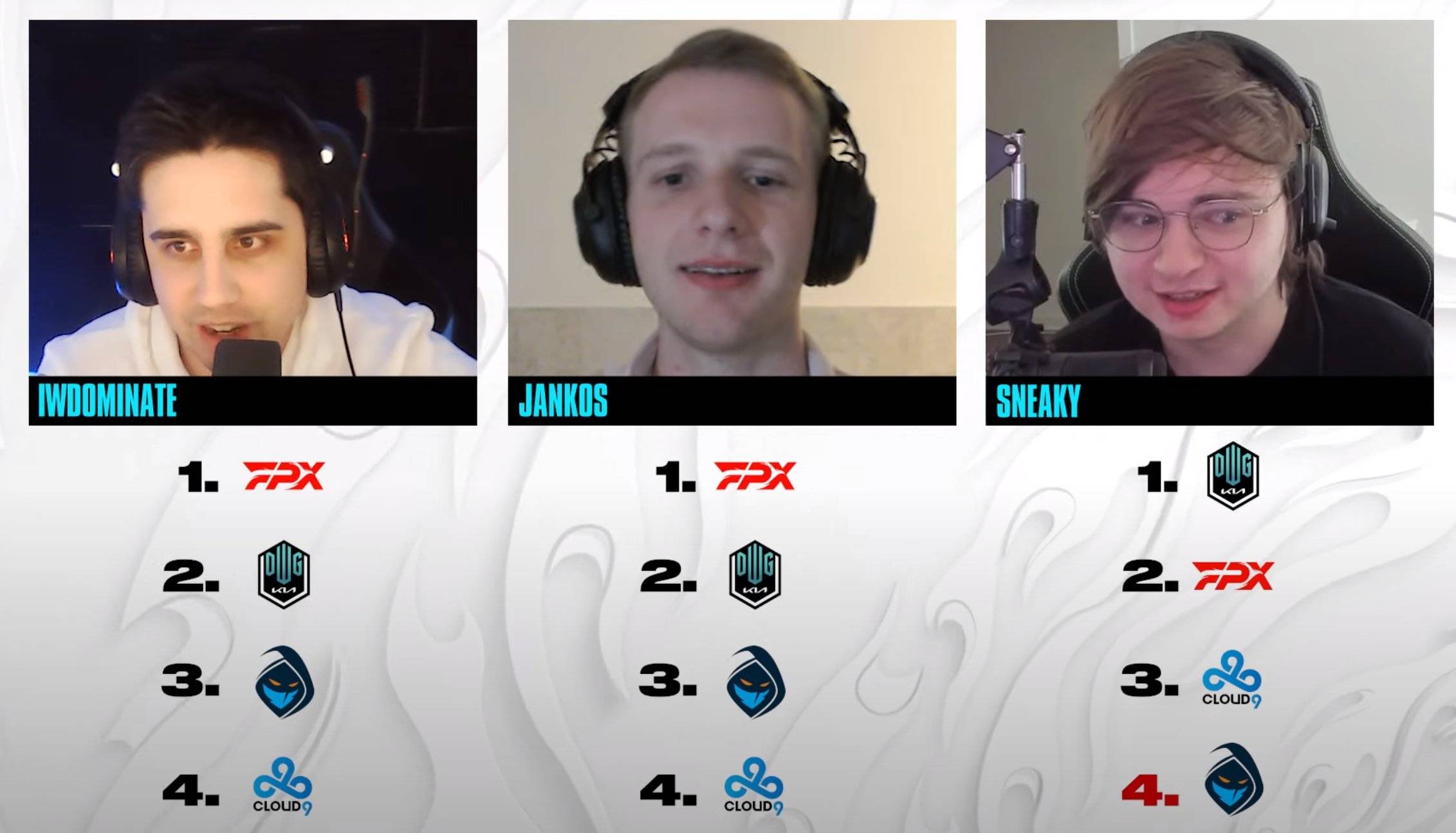 九游-Doinb连续十场比赛得分超过绝杀,C9挑战极限!的简单介绍